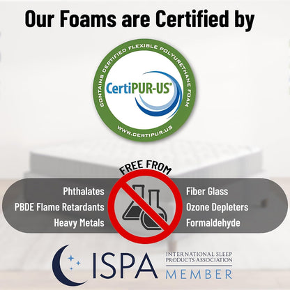 9" Hybrid Twin Mattress - Firm - Made in USA - Individually Pocketed Coils & Certipur-Us Foam - Fiberglass-Free - Bed in a Box6