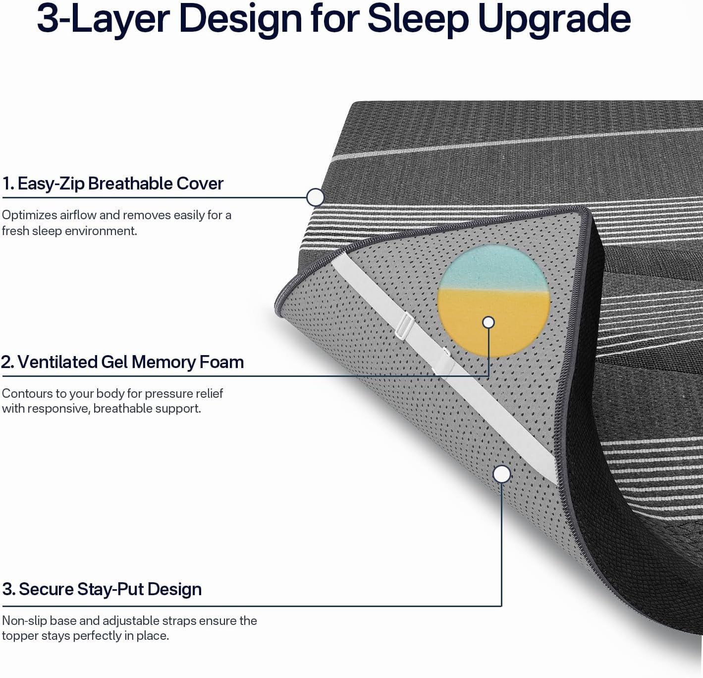 3-inch-twin-xl-mattress-topper-memory-foam-cooling-gel-non-slip-straps-college-dorm-essentials-pressure-relief-all-night-comfort-certipur-us