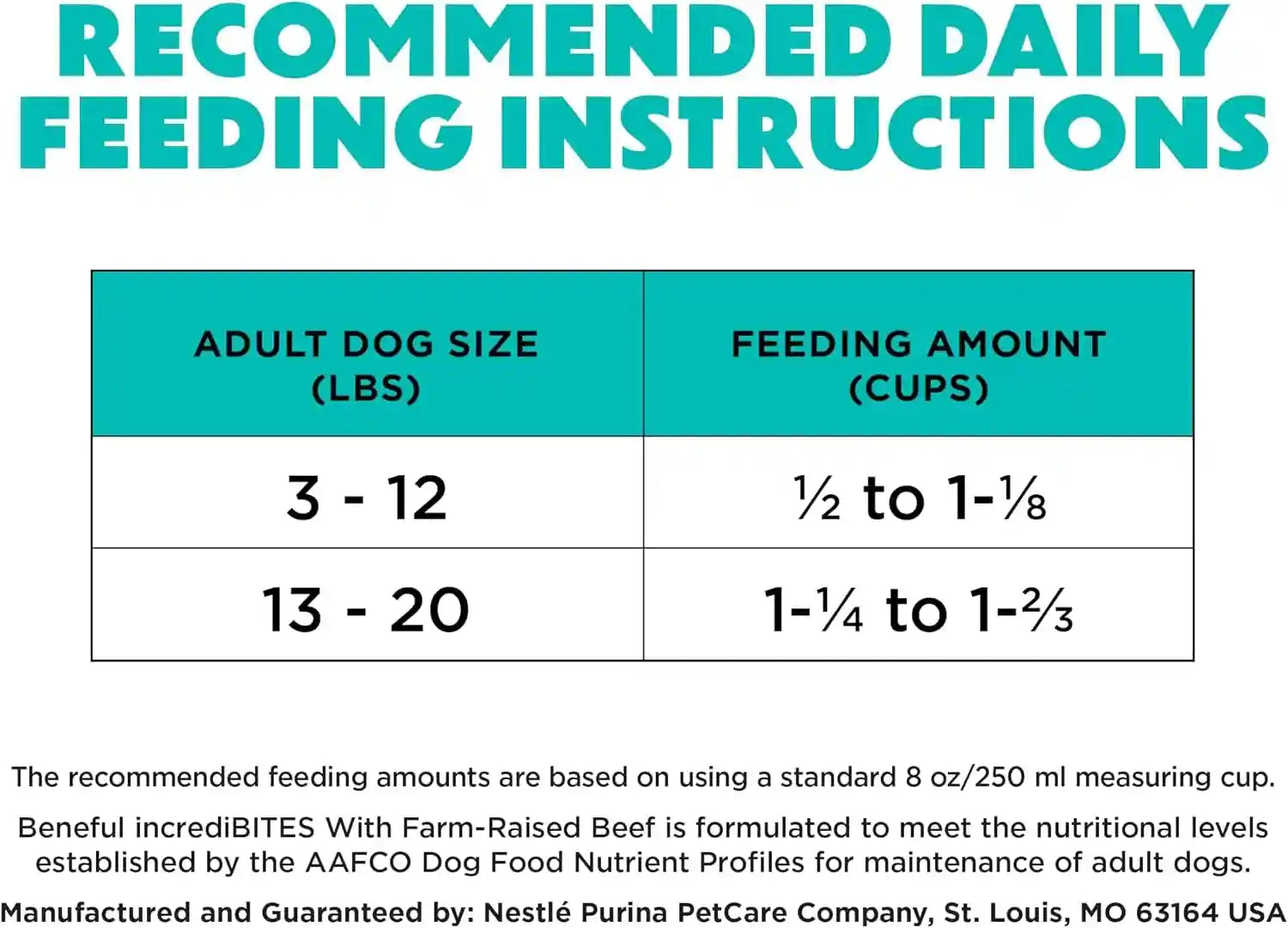 purina-beneful-incredibites-with-farm-raised-beef-natural-small-breed-dry-dog-food-with-added-vitamins-minerals-and-nutrients-pack-of-4-3-5-lb-bags