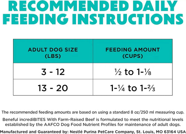 Purina Beneful Incredibites with Farm-Raised Beef Natural Small Breed Dry Dog Food with Added Vitamins, Minerals and Nutrients - (Pack of 4) 3.5 Lb. Bags6