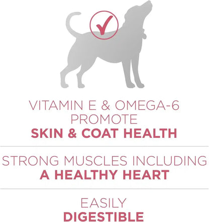Purina ONE Natural, Sensitive Stomach Dry Dog Food, +Plus Skin & Coat Formula - 31.1 Lb. Bag5