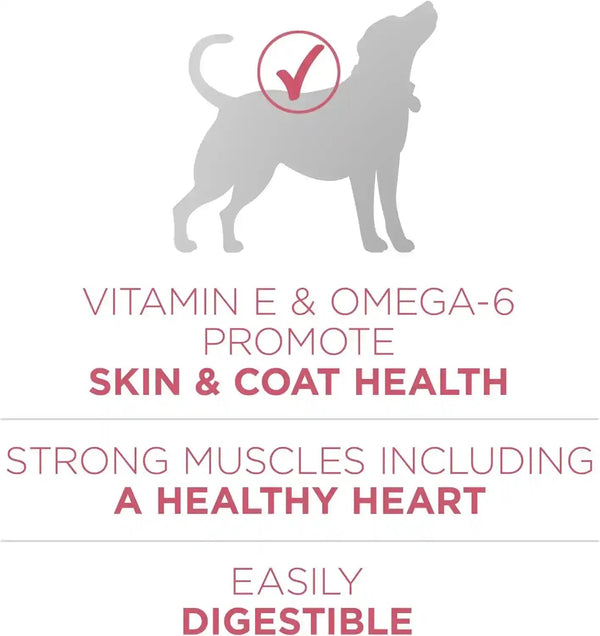 Purina ONE Natural, Sensitive Stomach Dry Dog Food, +Plus Skin & Coat Formula - 31.1 Lb. Bag5
