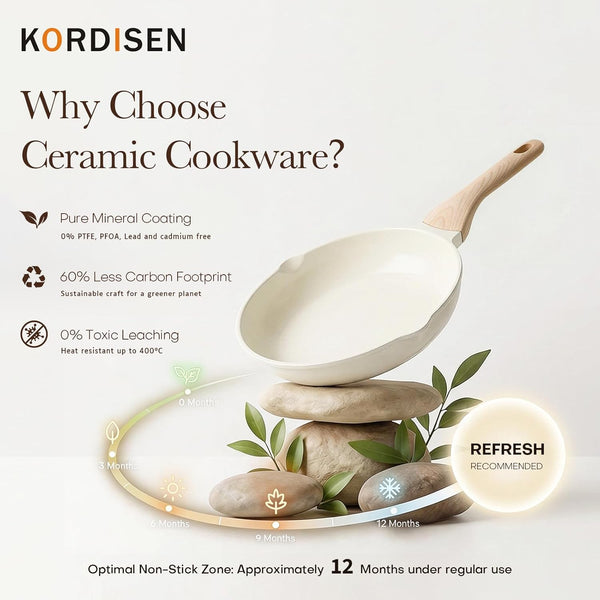 Ceramic Non Stick Frying Pans Skillet, 8 Inch Ceramic Small Egg Pan Nonstick for Cooking Non Toxic, Healthy Induction Cookware, Heat Resistant Handle, PFOA & PFAS Free3