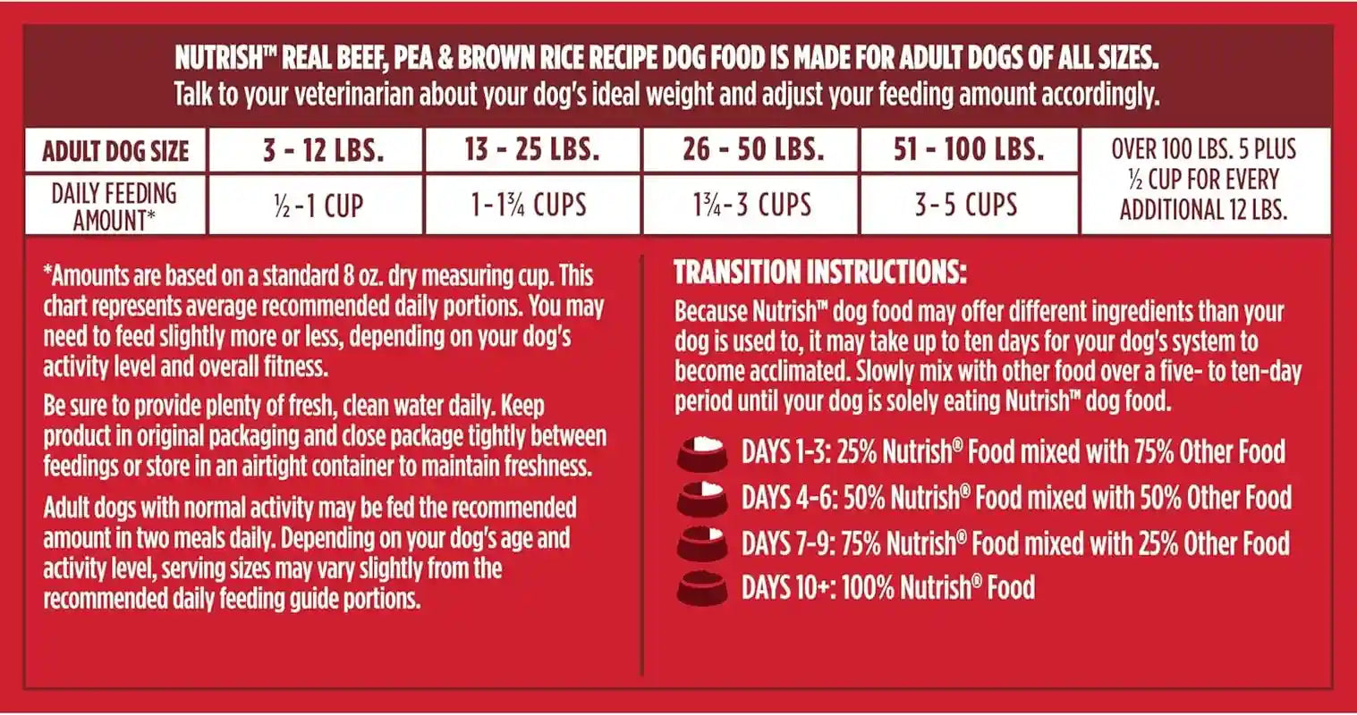nutrish-dry-dog-food-beef-pea-brown-rice-40-lb-bag-rachael-ray