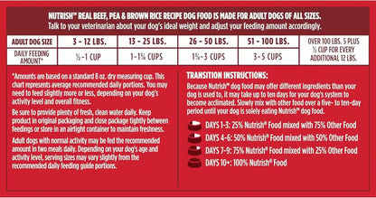 Nutrish Dry Dog Food, Beef, Pea & Brown Rice, 40 Lb. Bag (Rachael Ray)12