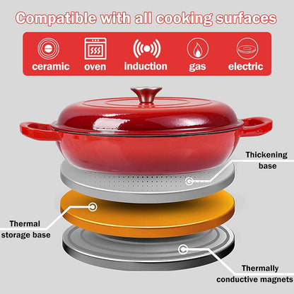 3.5 Quart Enamel Cast Iron Dutch Oven Pot with Lid – Enameled Cookware for Baking, Roasting, and Braising – Durable Cast Iron Pot for Stove Top and Oven Use7
