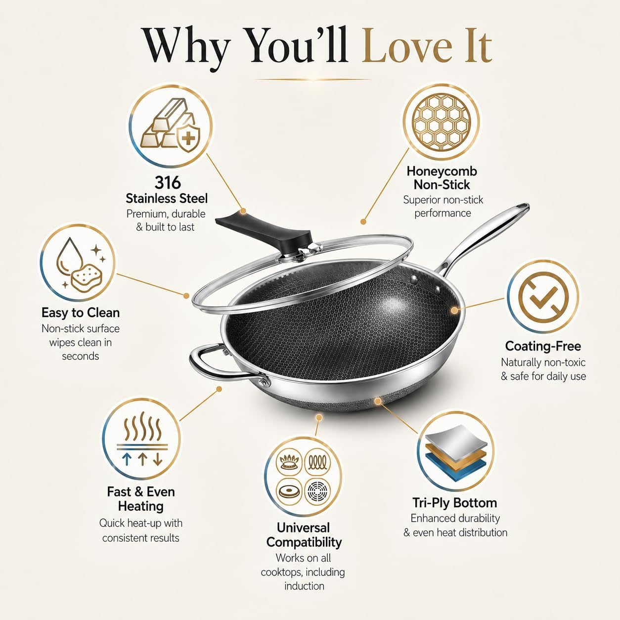 wok-pan-honeycomb-stainless-steel-wok-pan-with-lid-13-3-inch-hybrid-nonstick-stir-fry-pan-flat-bottom-induction-compatible-dishwasher-safe-no-seasoning-needed-serves-3-4