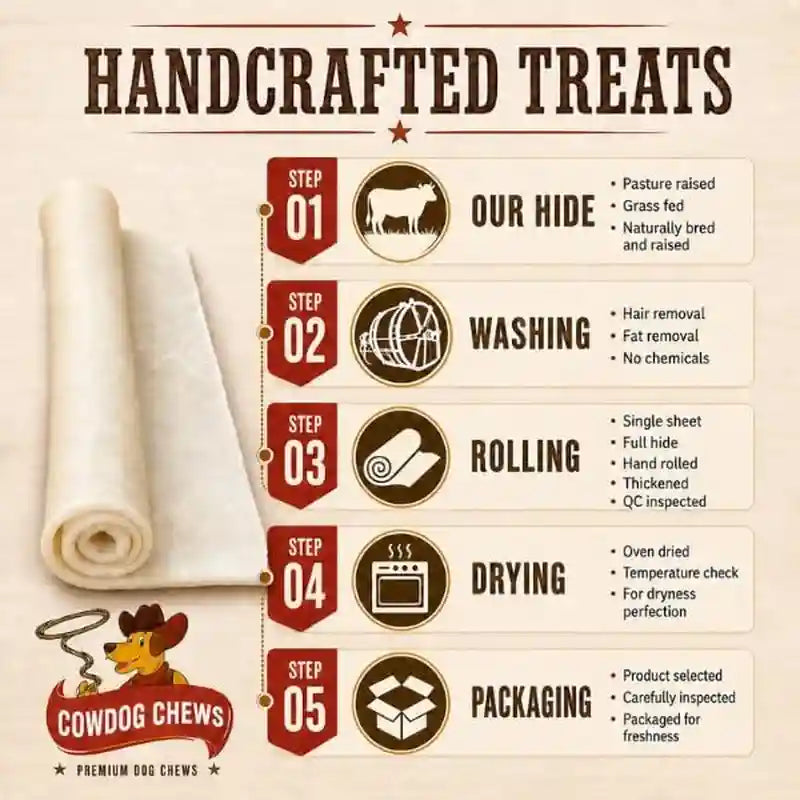 cowdog-chews-retriever-roll-9-10-inch-all-natural-rawhide-product-20-pack