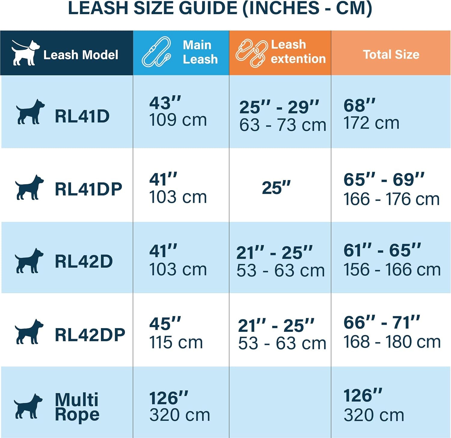 sparklypets-double-dog-leash-for-2-dogs-rope-bungee-dual-leash-for-medium-and-large-breeds-with-padded-handles-tangle-free-teal-medium-large