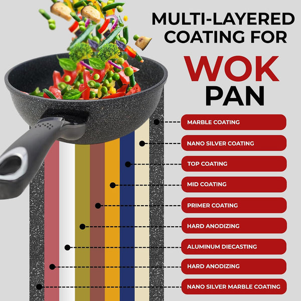 HOME N KITCHENWARE Nonstick Ceramic Wok, Frying Pan - Premium 9-Layered Cookware, Korean Marble-Coated - Easy to Clean Cast Aluminum - Induction Ready for Saute, Stir-Fry, Eggs, Fried Rice 12.5-Inch4