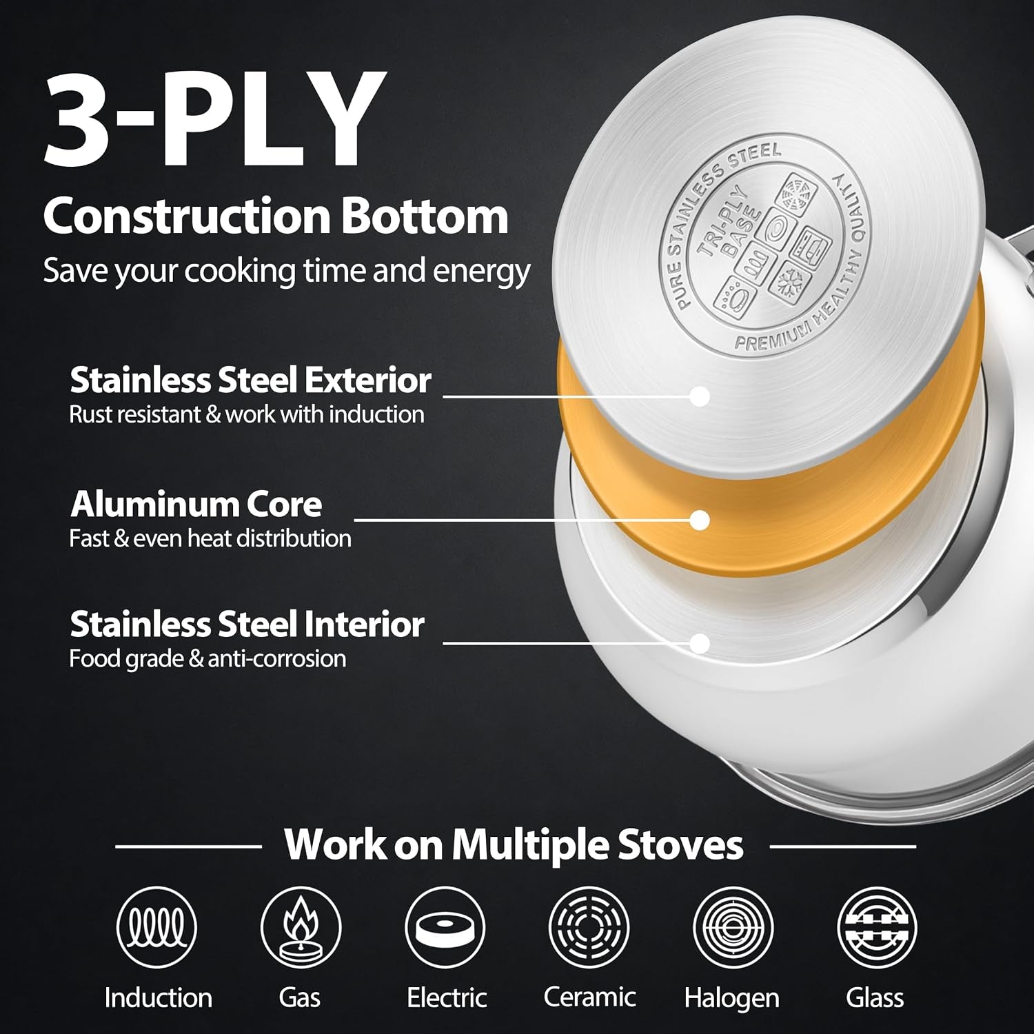 sauce-pan-2-quart-stainless-steel-saucepan-with-lid-small-sauce-pot-with-triply-base-fits-induction-most-stoves-for-cooking-boiling-heating-even-heat-dishwasher-safe