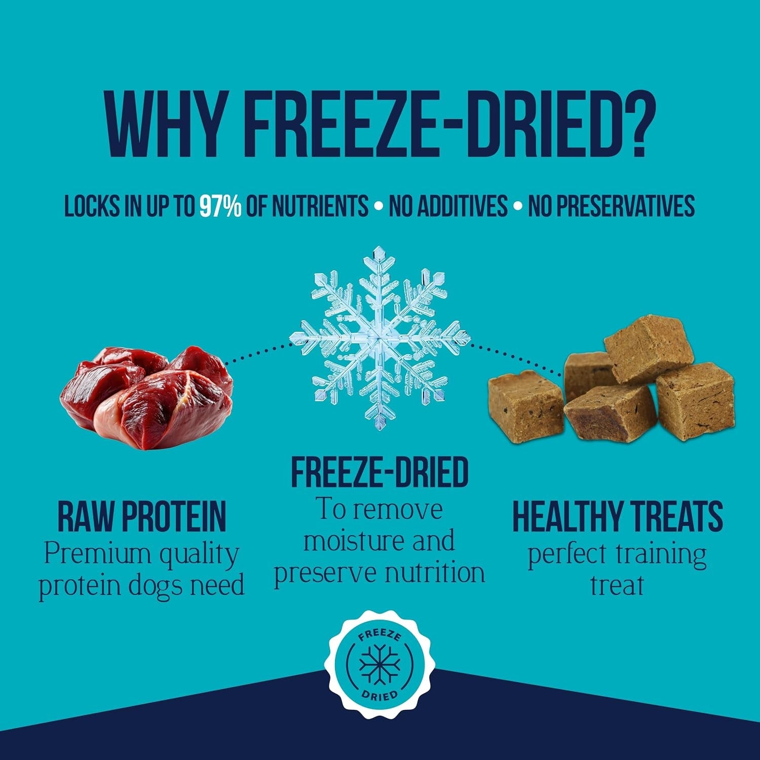 stewart-freeze-dried-dog-treats-100-venison-liver-3-oz-pouch-premium-quality-raw-protein-single-ingredient-high-protein-training-treats-food-topper-no-refrigeration-cat-friendly