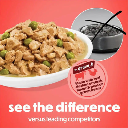 Purina Beneful with Real Chicken or Steak Flavor in Gravy Wet Dog Food Variety Pack - 5.5 Oz. (Pack of 12)2