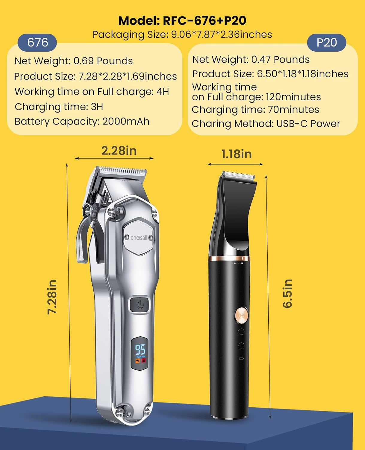 oneisall-dog-grooming-kit-for-thick-matted-hair-with-stainless-steel-blade-powerful-motor-dog-clippers-paw-trimmers-ipx7-waterproof-low-noise-cordless-long-battery-life