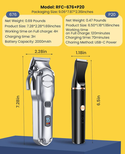 Oneisall Dog Grooming Kit for Thick/Matted Hair with Stainless Steel Blade | Powerful Motor, Dog Clippers+Paw Trimmers, IPX7 Waterproof, Low Noise, Cordless & Long Battery Life9