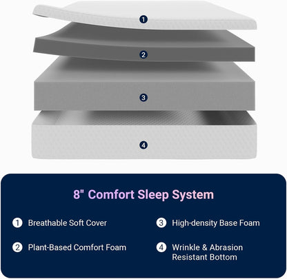 Twin Mattress 8 Inch, Medium Firm Memory Foam Mattress in a Box | Pressure Relief, Refresh Sleep, Breathable Fabric, Skin Friendly, Compressed in a Box, Certipur-Us, Foam Colchones2