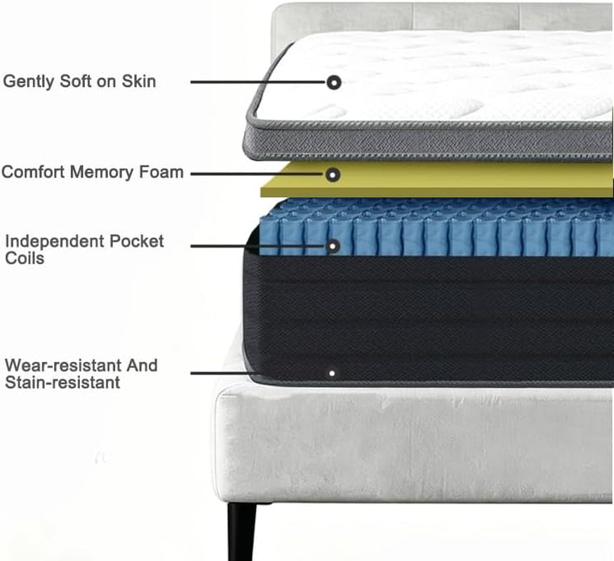 queen-size-mattress-in-a-box-10-inch-60x80-inch-pocket-coil-mattress-soft-hotel-standard-queen-bed-mattress-quiet-supportive-mattress-for-bedroom-guest-room