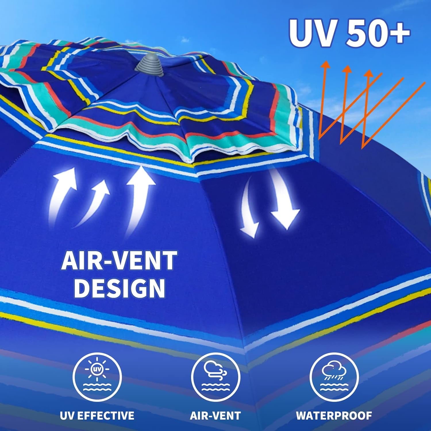 7ft-heavy-duty-high-wind-beach-umbrella-parasols-with-sand-anchor-vent-tilt-upf-50-sun-protection-portable-outdoor-sunshade-umbrellas-carry-bag-for-patio-garden-pool-backyard-blue
