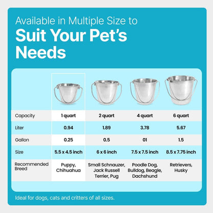 Heavy Duty Stainless Steel Bucket, 1 Quart – Durable Small Metal Bucket for Feeding, Watering Pets & Cleaning – Perfect for Kennels, Critter Crates, Cages and Hanging on Fences4