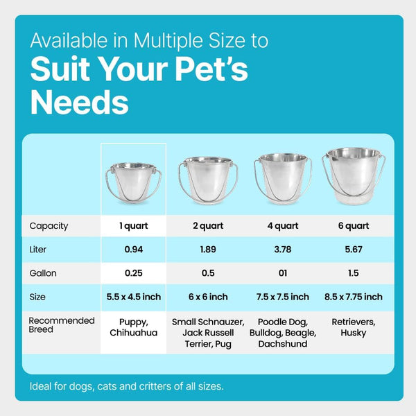 Heavy Duty Stainless Steel Bucket, 1 Quart – Durable Small Metal Bucket for Feeding, Watering Pets & Cleaning – Perfect for Kennels, Critter Crates, Cages and Hanging on Fences4