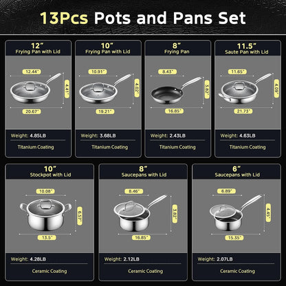 13Pcs Nonstick Pots and Pans Set Stainless Steel Cookware Sets | Hybrid Titanium Non Stick Frying Pans, Saucepans, Saute Pan & Stock Pot, PFOA Free Kitchen Skillet, Induction Compatible6