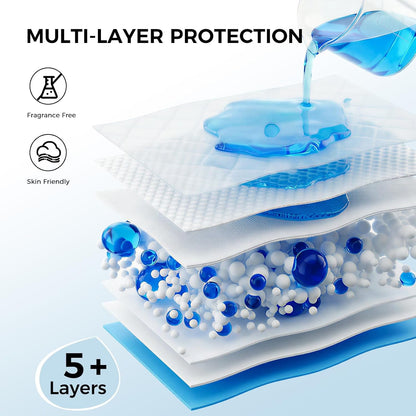 50 Pack 30"X36" Extra Large Dog Pee Pads - Super Absorbent & Leak-Proof Disposable Puppy Training Pads | X-Large Quick-Dry 5-Layer Protection Piddle Pads for Indoor & Outdoor Use6