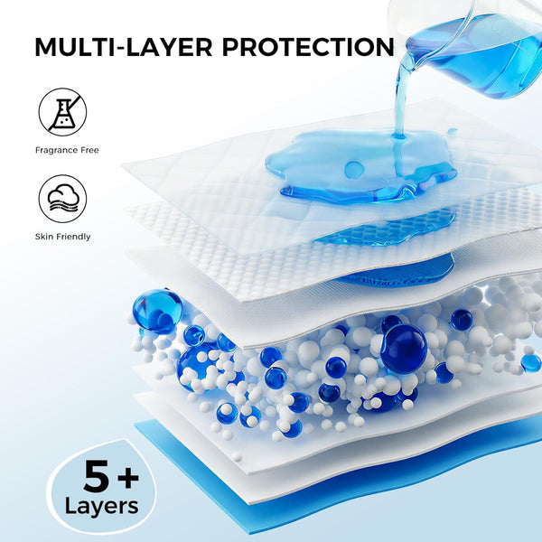 50 Pack 30"X36" Extra Large Dog Pee Pads - Super Absorbent & Leak-Proof Disposable Puppy Training Pads | X-Large Quick-Dry 5-Layer Protection Piddle Pads for Indoor & Outdoor Use6