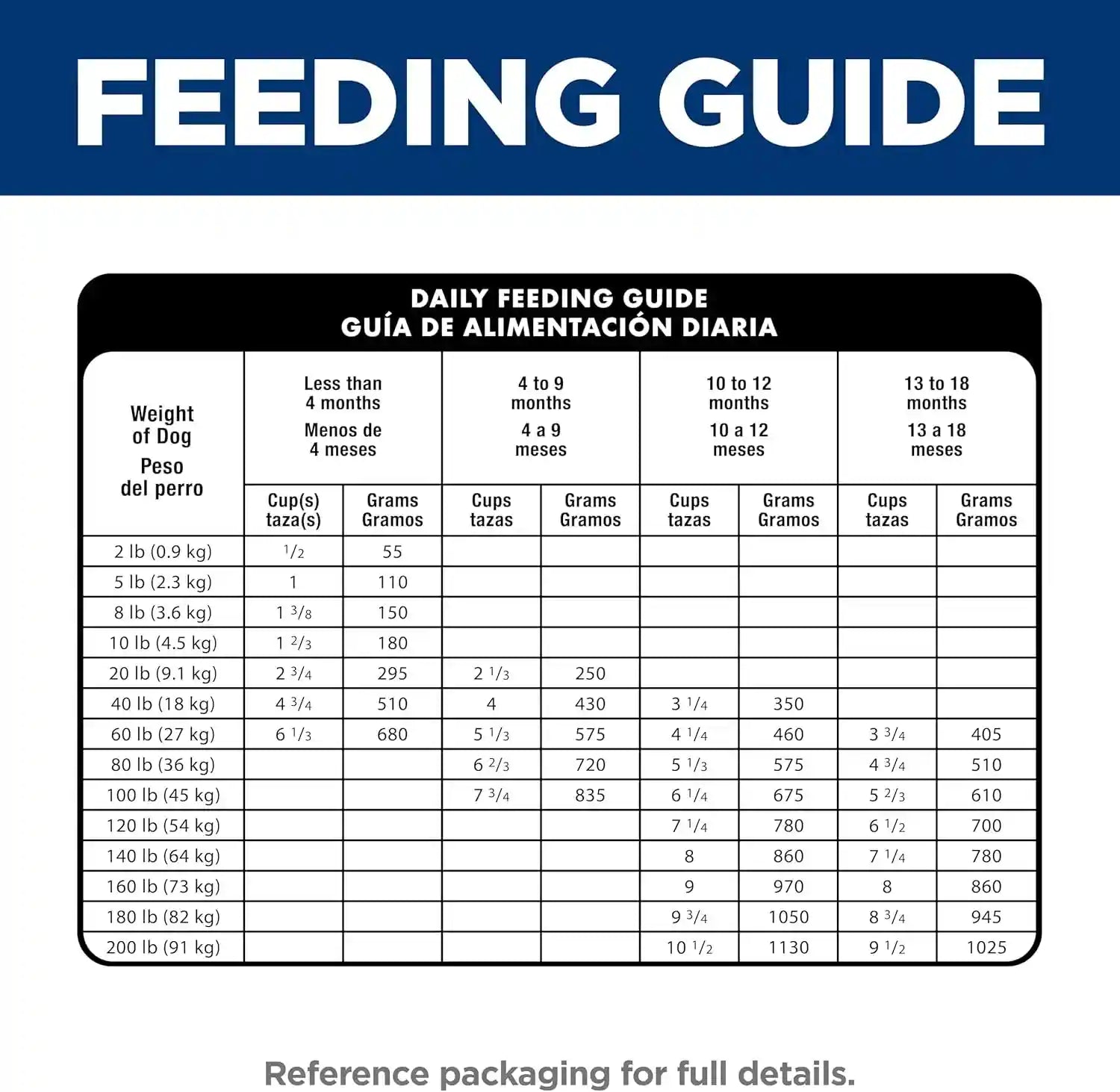 hills-science-diet-puppy-large-breed-dry-dog-food-1-veterinarian-recommended-chicken-brown-rice-27-5-lb-bag