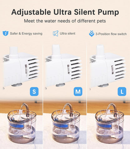 HAPUP Cat Water Fountain Animal Water Dispenser 61OZ/1.8L Automatic Pet Drinking Fountain Clear Upgrade with 2 Filter Replacement 1 Adjustable Silent 1 Water Pump for Cats Kitty Indoor5