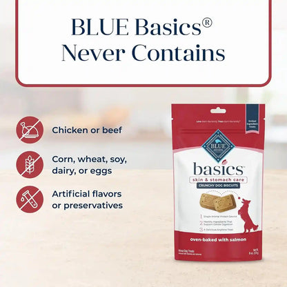 Blue Buffalo Basics Crunchy Dog Biscuits for Skin & Stomach Care, Limited Ingredient Diet Dog Treats, Salmon & Potato Recipe, 6-Oz. Bag6
