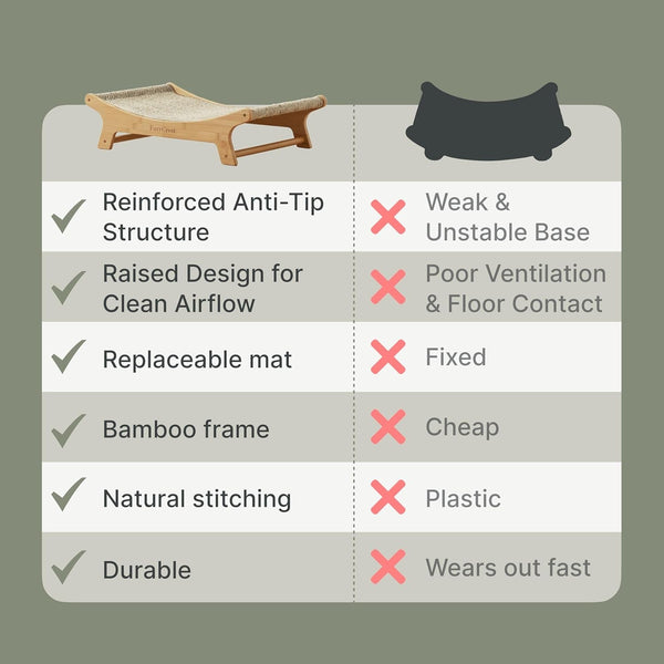 XL Sisal Cat Scratcher Bed with Elevated Hammock for Indoor Cats, Replaceable Natural Sisal Pad, Large Cat Lounge, Anti-Slip No-Wobble Bamboo Frame, Olive Green5