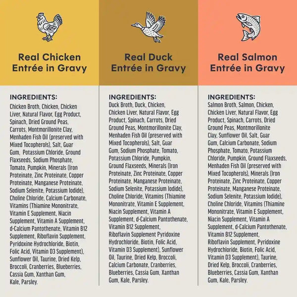 Instinct Flaked Entrees, Wet Canned Cat Food, Variety Pack, 3 Oz (12 Count) | Tender Flaked Cuts in Savory Gravy, High Protein, Real Meat, Whole-Food Ingredients, Grain-Free, Hydration Support7