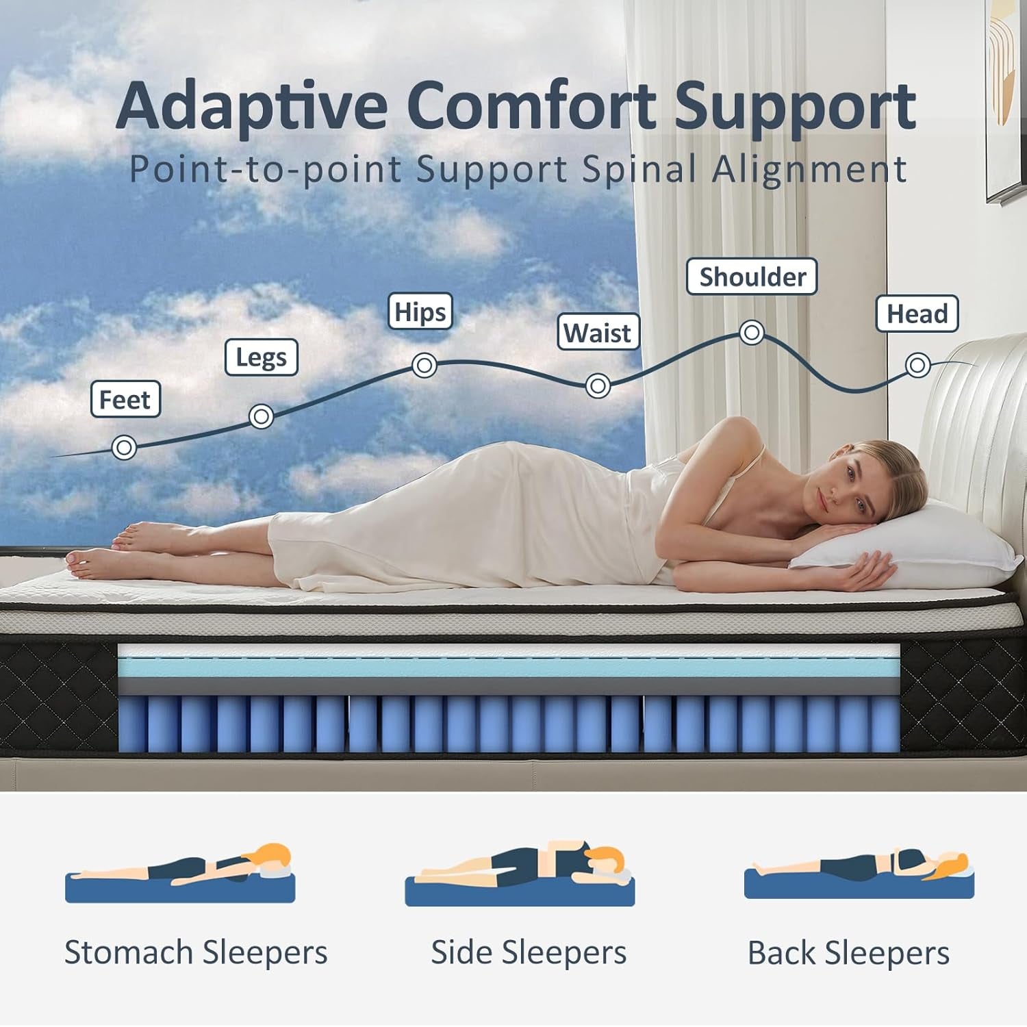 queen-mattress-12-inch-queen-size-mattress-in-a-box-memory-foam-mattress-with-pocket-springs-medium-firm-lumbar-support-motion-isolation-pressure-relief-breathable-comfort