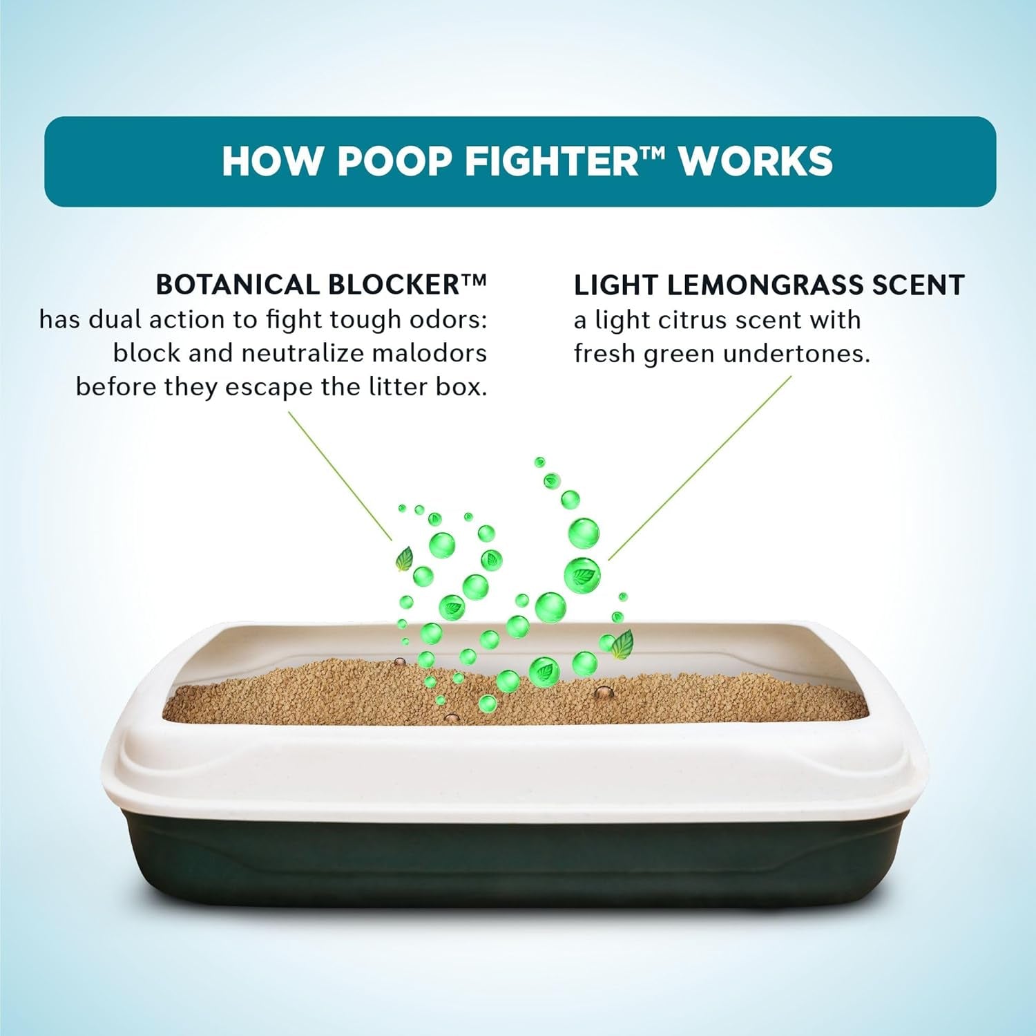 worlds-best-cat-litter-poop-fighter-urine-poop-odor-defense-15-lb-bag