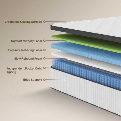 Queen Mattress, 12 Inch Queen Size Hybrid Mattress in a Box with Memory Foam and Individually Pocketed Spring, Motion Isolation, Pressure Relief, Medium Firmness, Certipur-Us Certified5