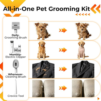 FIXR Dog Grooming Vacuum Kit with Clippers, 12000Pa Strong Suction, 2L Large Dust Cup, Low Noise <50Db, 5-In-1 Pet Hair Trimmer for Dogs Cats Shedding & Home Grooming2