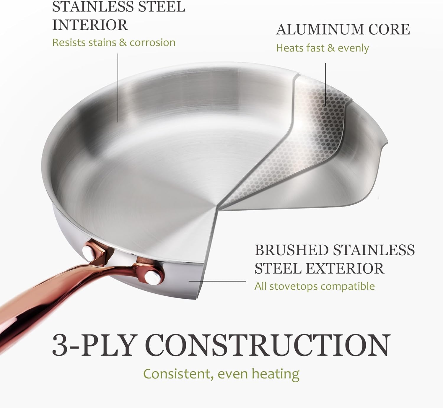 21pcs-tri-ply-stainless-steel-cookware-set-pots-and-pans-set-non-toxic-induction-kitchen-cooking-sets-gold