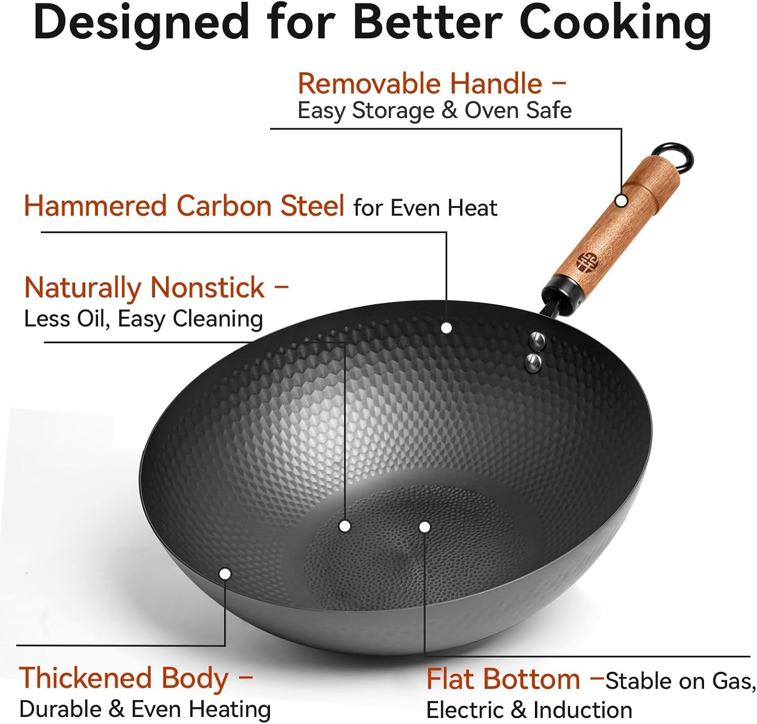 carbon-steel-wok-pan-with-lid-12-6-hammered-stir-fry-pan-thickened-heavy-duty-flat-bottom-wok-for-electric-induction-gas-stoves-detachable-wood-handle-no-chemical-coating-black