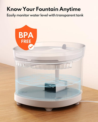 Homerunpet Cat Water Fountain with Wireless Pump, Ultra Quiet Pet Fountain | Bpa-Free, Detachable Design Easy to Clean Pet Water Fountain Indoor, Filter Included, 2L/68Oz8