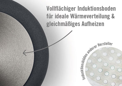 ECO LITE WOK 12" Made in Germany. Made from 100% Recycled Aluminum.Pfas-Free Diamond QXR Non-Stick Coating5