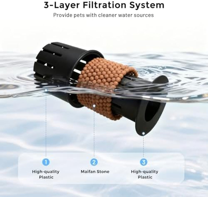 zomisia-8l-dog-water-bowl-dispenser-maifan-stone-filter-replacement-3pcs