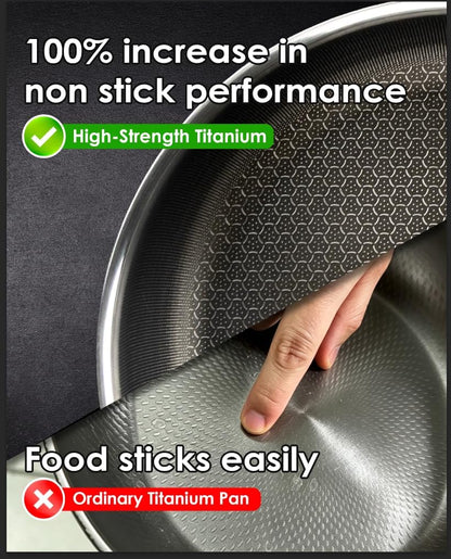 12" Titanium Pans for Cooking,Non-Stick,Dishwasher Safe | Pfas/Pfoa/Ptfe-Free,Easy Cleanup,Induction Compatible for All Stovetops,Includes Lid2