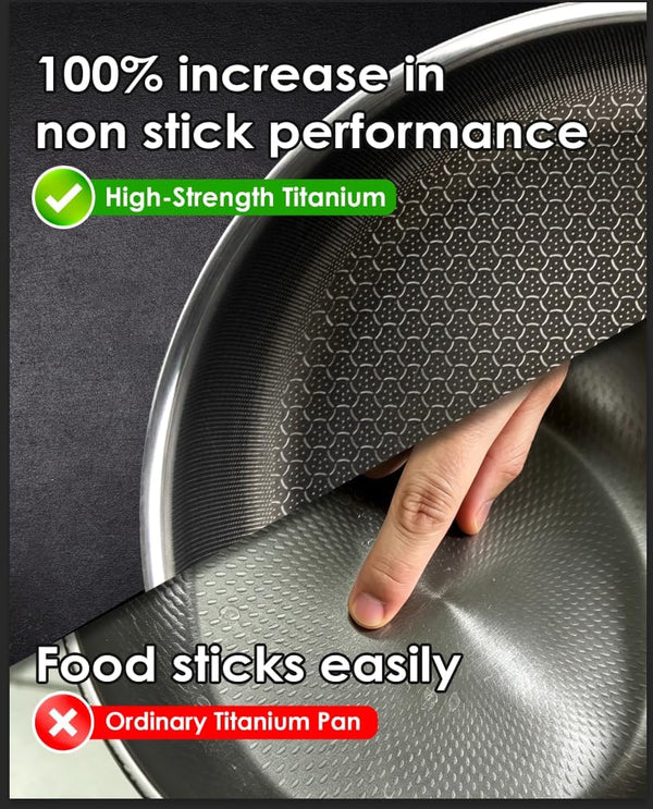 12" Titanium Pans for Cooking,Non-Stick,Dishwasher Safe | Pfas/Pfoa/Ptfe-Free,Easy Cleanup,Induction Compatible for All Stovetops,Includes Lid2
