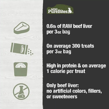 Purebites Mini Beef Liver Freeze Dried Dog Treats, 1 Ingredient, Made in USA, 3Oz5