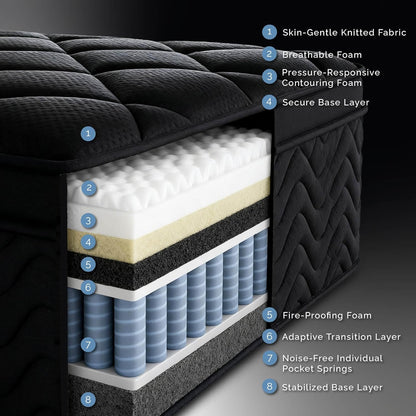 Premium 12 Inch Queen Size Mattress - Black Diamond Quilted, Individual Pocket Spring & Memory Foam Top, Luxurious Support, Pressure Relief, Mot3