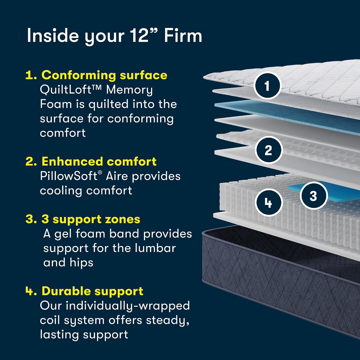five-star-mattress-tranquility-12-firm-twin-mattress-bed-in-a-box-certipur-us-certified-10-year-limited-warranty-100-night-trial-made-in-the-usa-with-global-components-pressure-relief