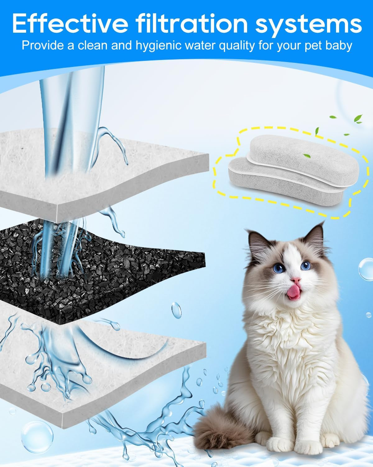 12-pack-dog-water-fountain-filters-replacement-compatible-with-w600-automatic-water-bowl-dispenser-pet-fountain-charcoal-filters-fit-for-205oz-6l-dog-fountain-bowl-for-large-dogs