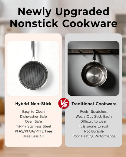 10 Inch Nonstick Frying Pan with Lid, Honeycomb Hybrid Stainless Steel Skillet, Tri-Ply Induction Compatible, Non Toxic Frying Pan, Oven Safe, Dishwasher Safe, Silver3