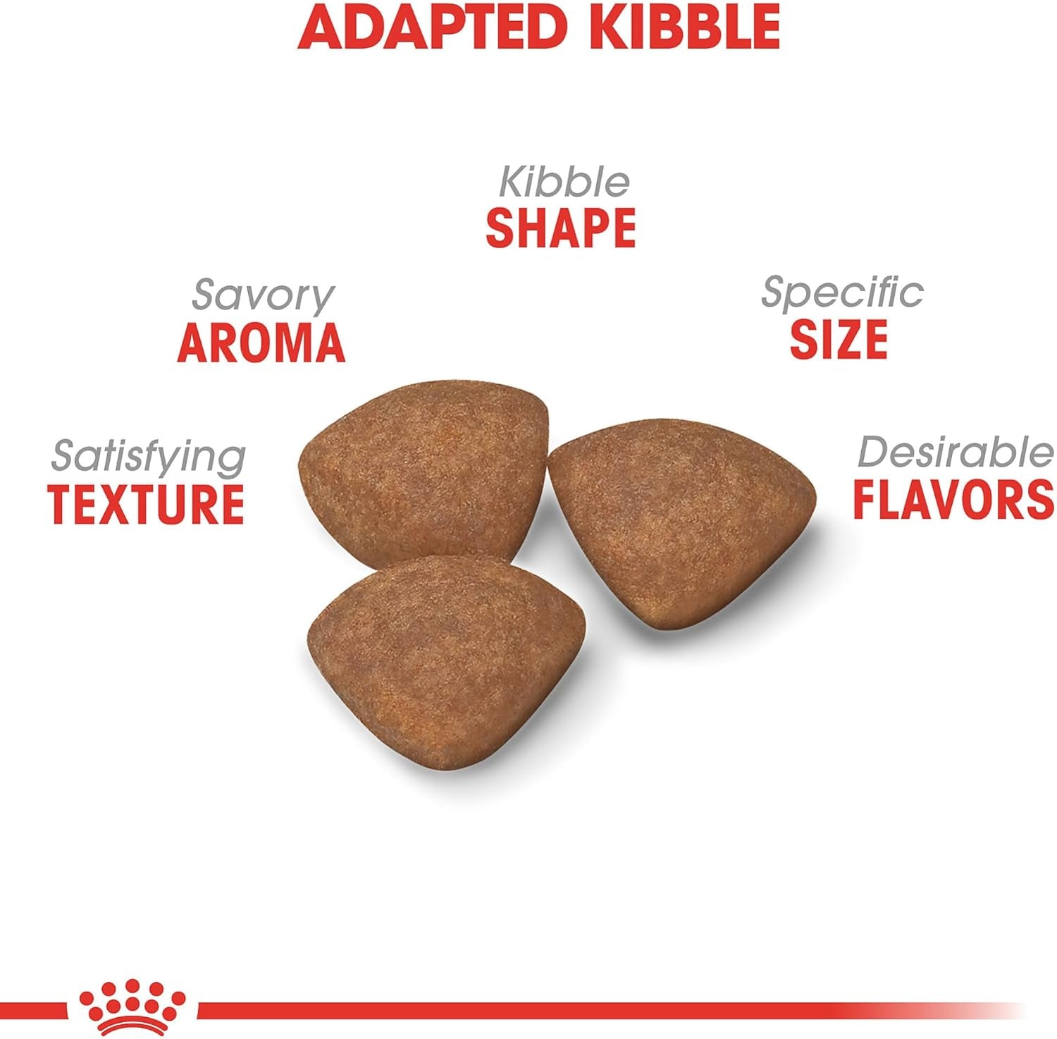 royal-canin-size-health-nutrition-small-puppy-dry-dog-food-4-lb-bag