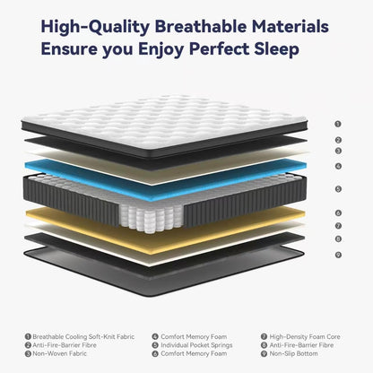 Queen Mattress, Mattress Queen Size 14 Inch in a Box, Hybrid Queen Size Mattresses Medium Firm Support for Pressure Relief, Breathable & Durable4